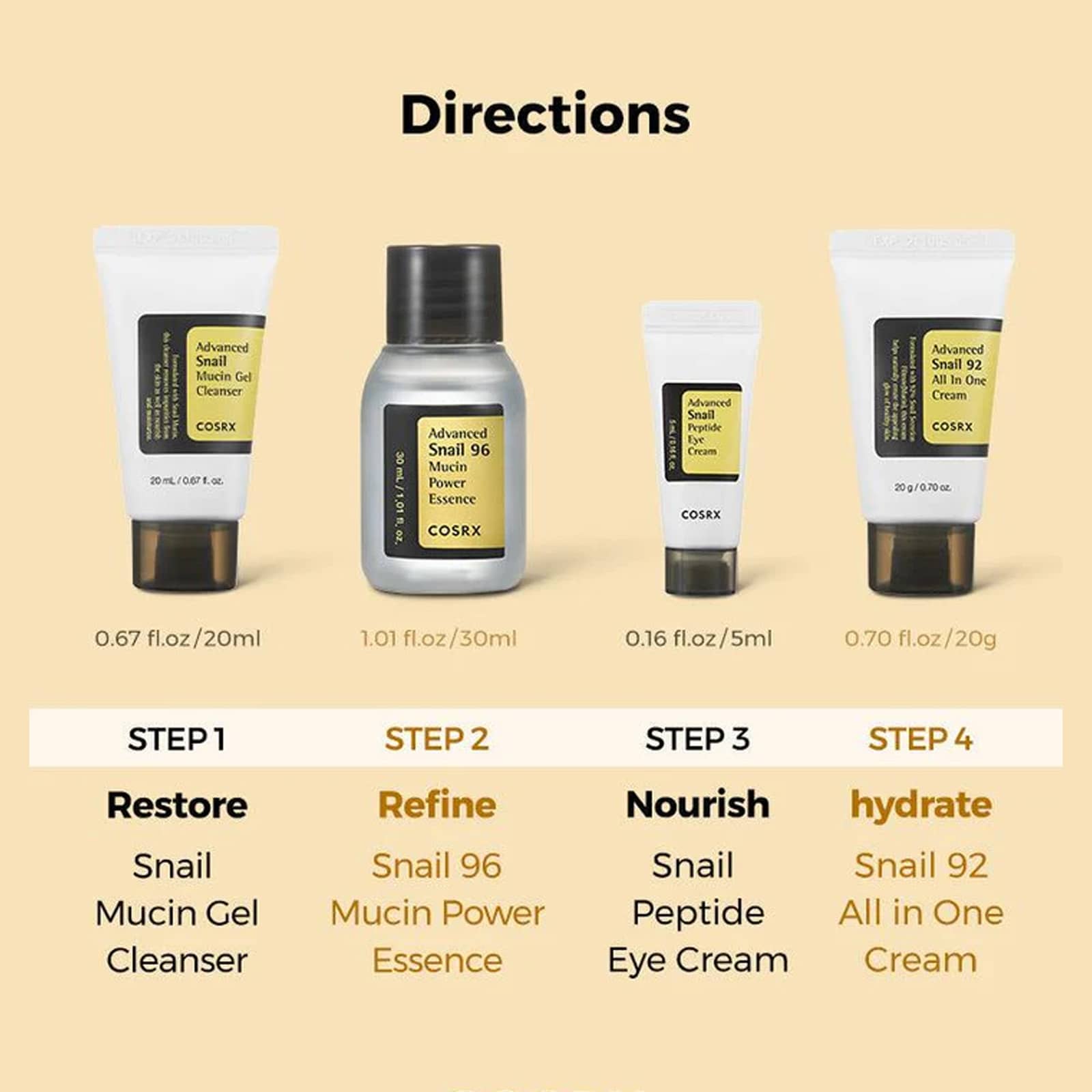 PRUDUCT_2-_all_about_snail_kit_4_step