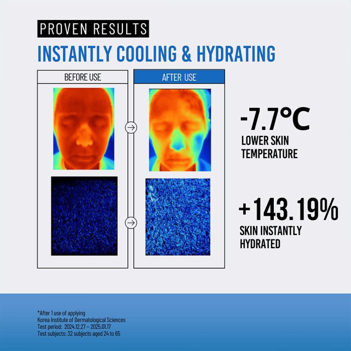 ضد-آفتاب-استیکی-هیالورونیک-اسید-واتر-فول-جومیسو-JUMISO-Waterfull-Hyaluronic-Acid-Cooling-Sun-Stick-6-700x700-1
