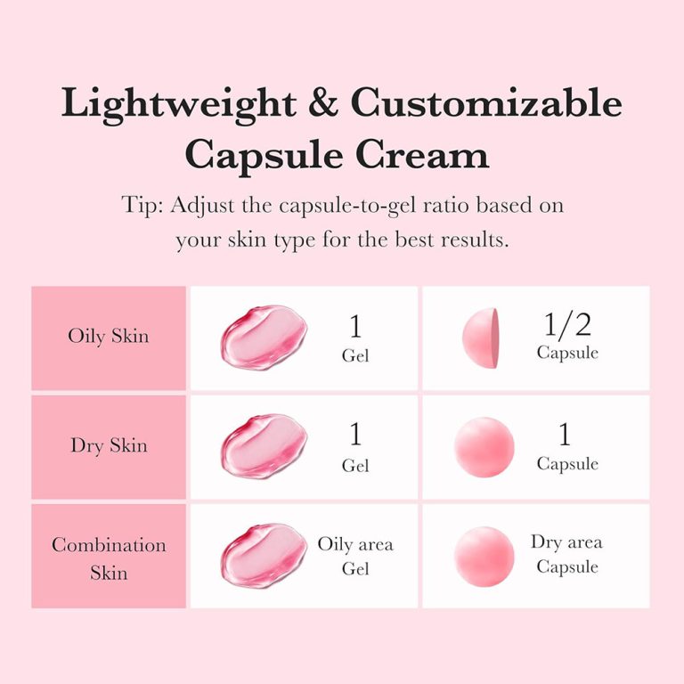 کرم-ضد-لک-و-روشن-کننده-ترانگزامیک-اسید-و-نیاسینامید-مدی-کیوب-Medicube-TXA-Niacinamide-Capsule-Cream-4-768x768-1
