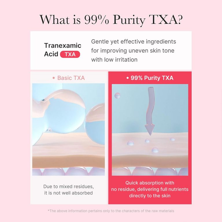 کرم-ضد-لک-و-روشن-کننده-ترانگزامیک-اسید-و-نیاسینامید-مدی-کیوب-Medicube-TXA-Niacinamide-Capsule-Cream-5-768x768-1