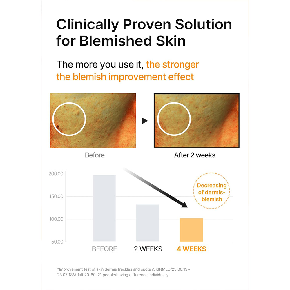 سرم-ضد-لک-و-کنترل-منافذ-سلیمکس-Celimax-5