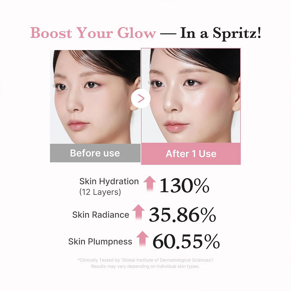 میست-سرم-ژلی-PDRN-و-کلاژن-مدی-کیوب-روشن-کننده-و-جوانساز-پوست-Medicube-PDRN-Pink-Collagen-Glow-Jelly-Mist-Serum-3