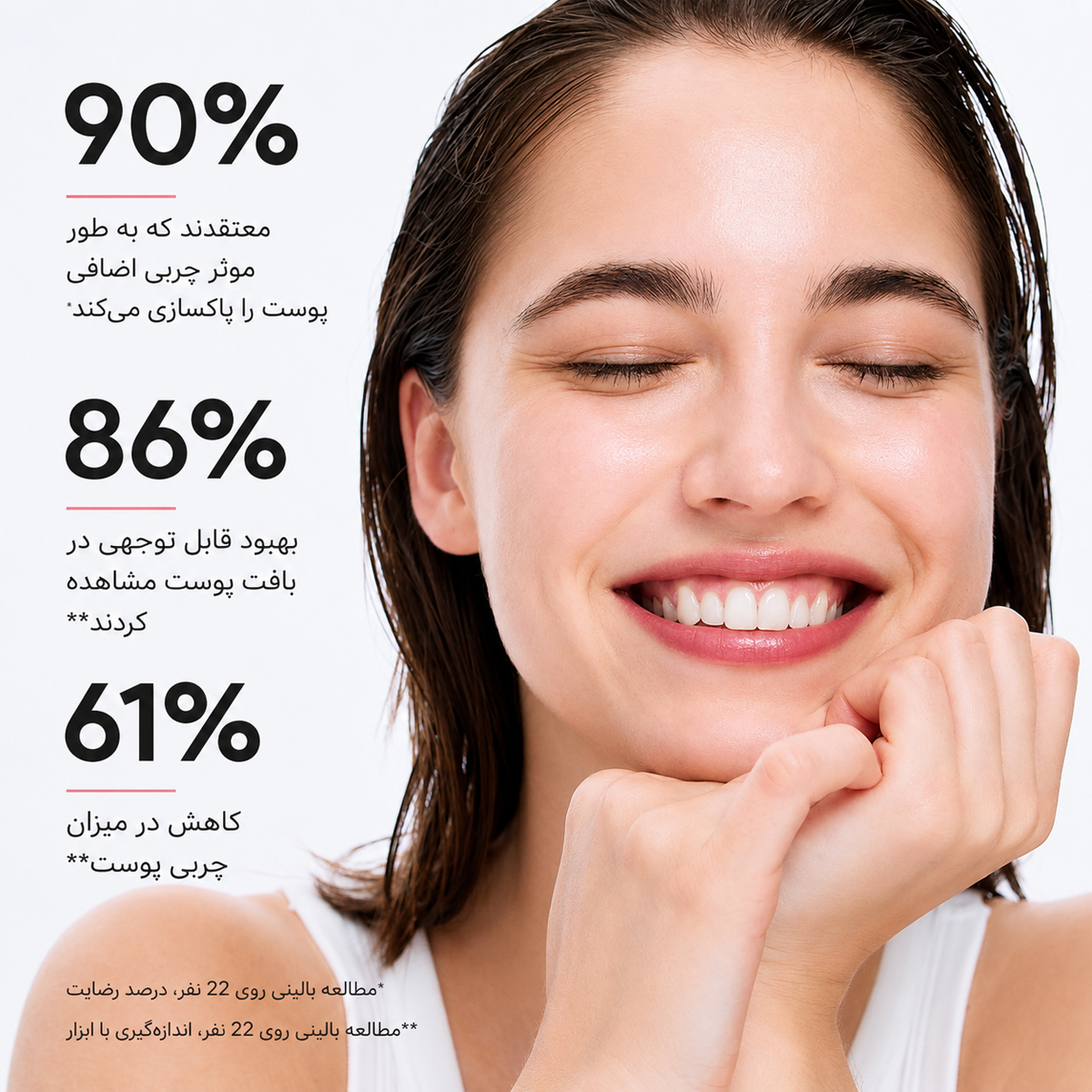 arencia-clinical-results