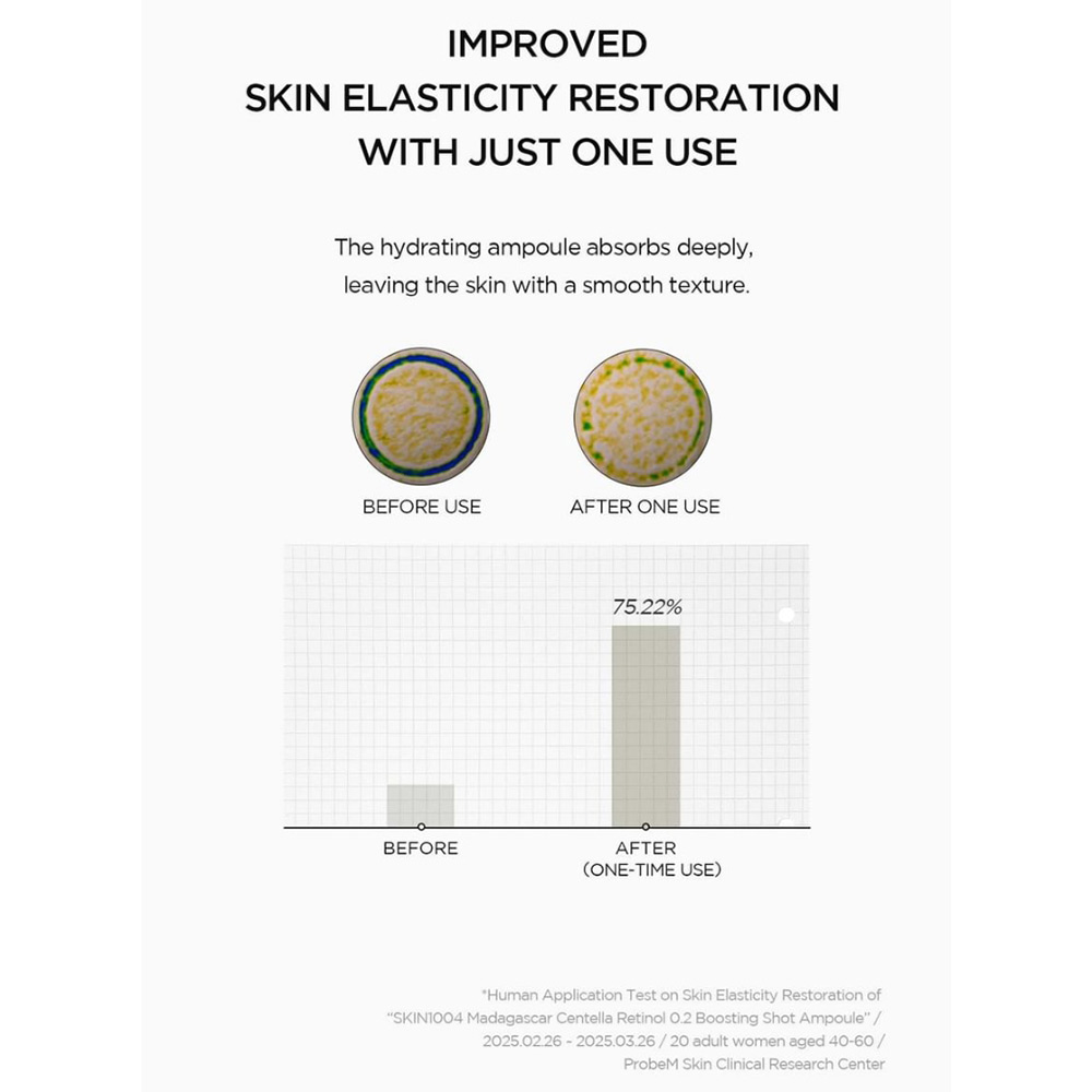 آمپول-رتینول-شات-0.2-درصد-سنتلا-اسکین-1004-ضد-چروک-و-جوانساز-پوست-SKIN1004-Lab-in-Nature-Madagascar-Centella-Retinol-0.2-Boosting-Shot-Ampoule-11