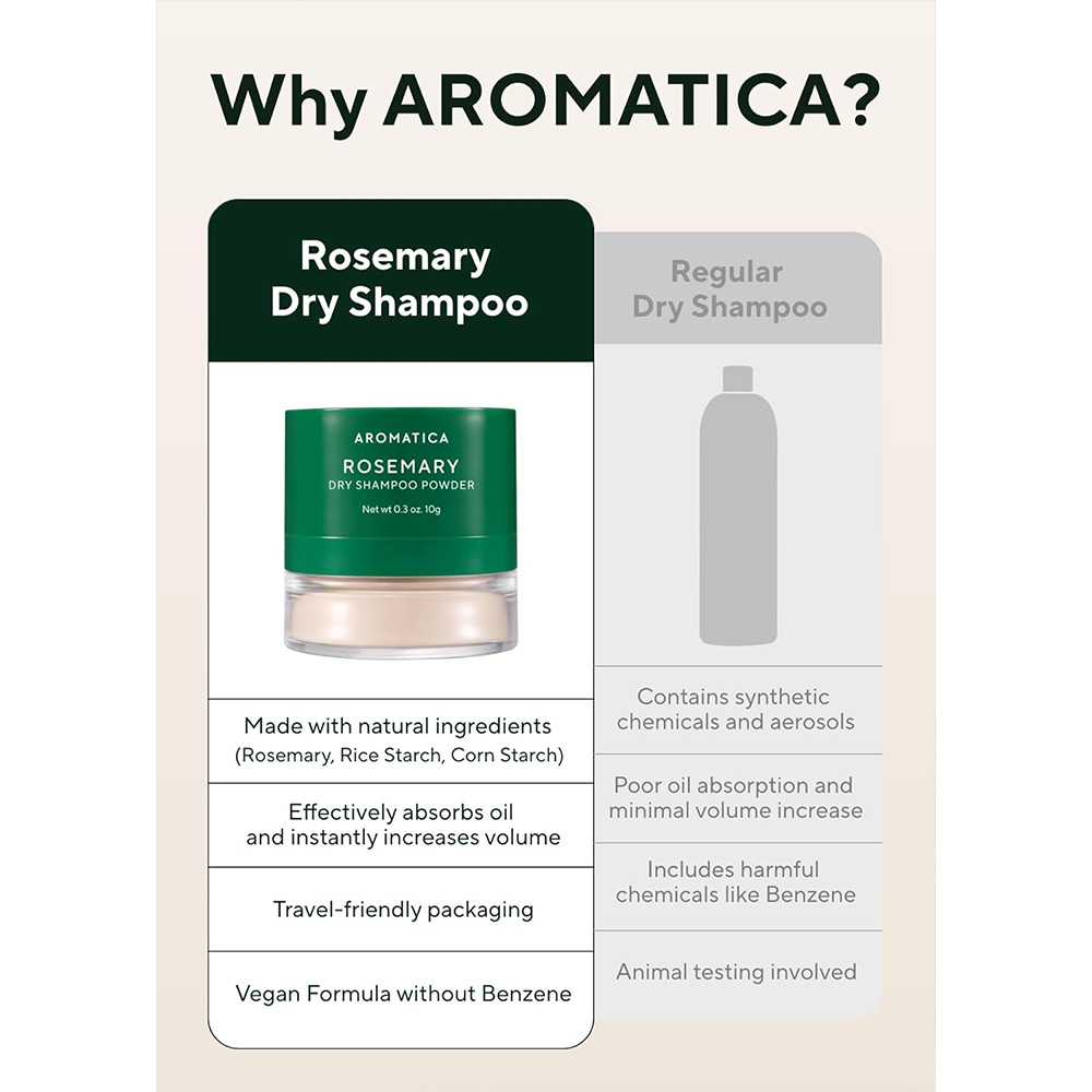شامپو-خشک-رزماری-آروماتیکا-کنترل-چربی،-تقویت-ساقه-و-ریشه-مو-AROMATICA-Rosemary-Dry-Shampoo-Powder-6